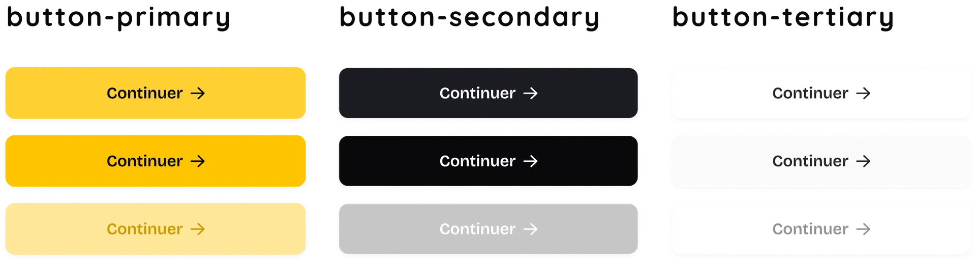 Boutons primary, secondary, tertiary